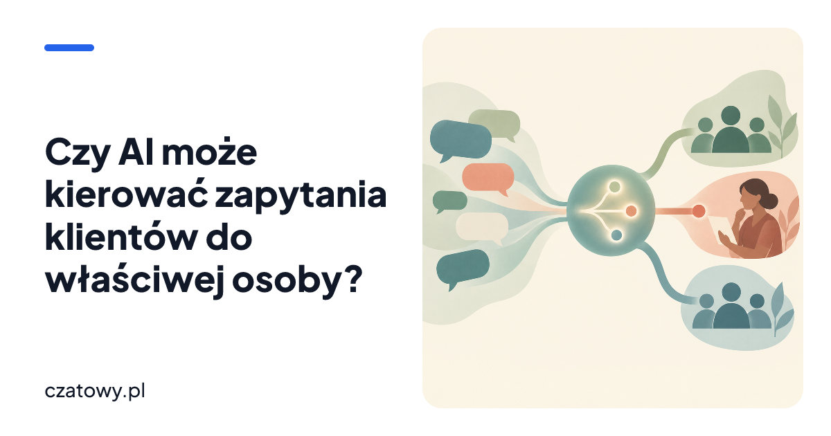 Czy AI może kierować zapytania klientów do właściwej osoby?