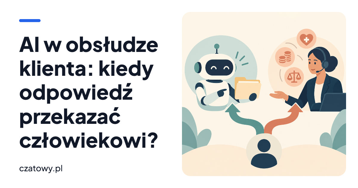 AI w obsłudze klienta: kiedy odpowiedź przekazać człowiekowi?